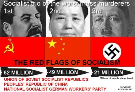 https://motibatop.wordpress.com/wp-content/uploads/2011/01/socialism-red-flags-socialists1c.jpg